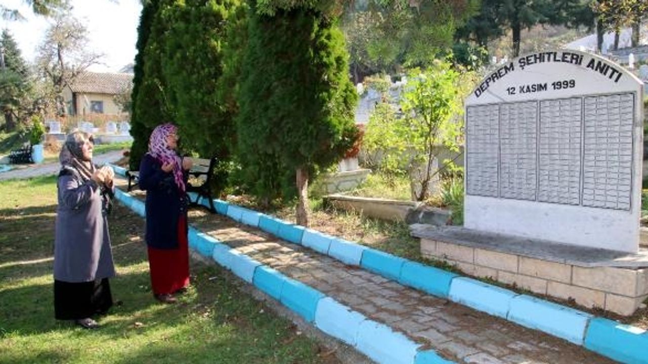 12 Kasım Depreminin 20'nci Yılı
