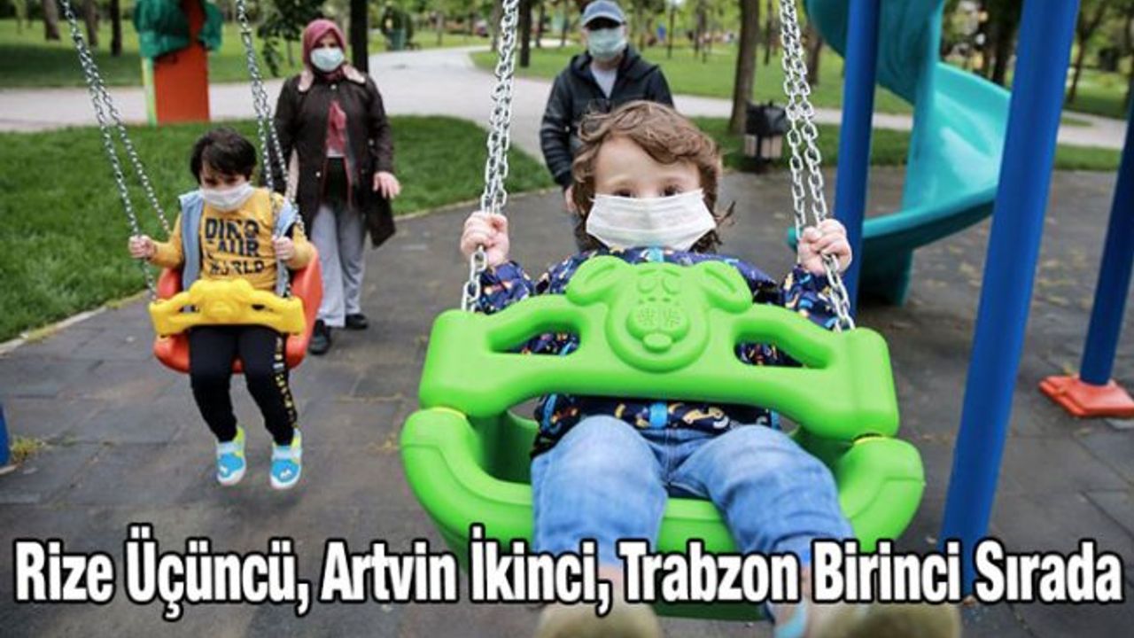 Doğu Karadeniz'de Doğum Yapan Annelerin Ortalama Yaşı Yüksek
