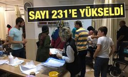 Yemekten Rahatsızlananların Sayısı 231'e Çıktı