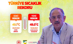 Bakan Özhaseki: Türkiye'de Sıcaklık Rekoru Kırıldı