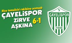 Çayelispor Zirve Aşkına: 6-1