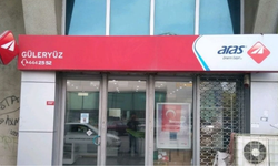 Aras Kargo Rize Şubeleri Nerede?