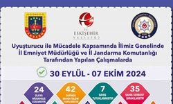 Uyuşturucu Operasyonlarında 7 Şüpheli Tutuklandı