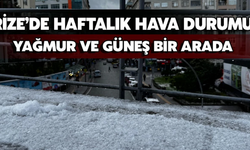 Rize’de Haftalık Hava Durumu: Yağmur ve Parçalı Bulutlu Hava Hakim