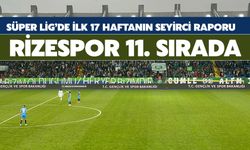 Süper Lig’de İlk 17 Haftanın Seyirci Raporu: Rizespor 11. Sırada