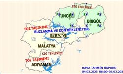 Meteorolojiden çığ, buzlanma ve toz taşınımı uyarısı