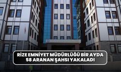 Rize Emniyet Müdürlüğü Bir Ayda 58 Aranan Şahsı Yakaladı
