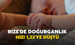 Rize'de Doğurganlık Hızı 1,32'ye Düştü