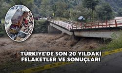 Kader Değil, İhmal Öldürür: Türkiye'de Son 20 Yıldaki Felaketler ve Sonuçları