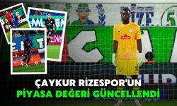 Çaykur Rizespor'un Piyasa Değeri Güncellendi