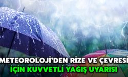Meteoroloji’den Rize ve Çevresi İçin Kuvvetli Yağış Uyarısı