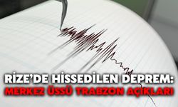 Rize’de Hissedilen Deprem: Merkez Üssü Trabzon Açıkları