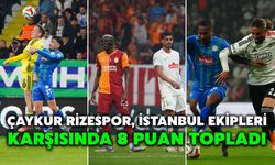 Çaykur Rizespor, İstanbul Ekipleri Karşısında 8 Puan Topladı