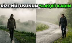 Rize Nüfusunun Yüzde 49,8'i Kadın