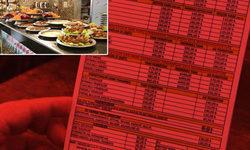 Lokantalarda Yeni Dönem Vatandaşlara Yarayacak