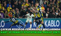 Çaykur Rizespor–Fenerbahçe Maçlarında Kart ve Penaltı İstatistikleri Dikkat Çekti