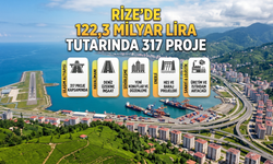 Rize'de 122,3 Milyar Lira Tutarında 317 Proje