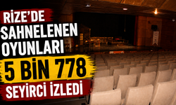 Rize'de Sahnelenen Oyunları 5 Bin 778 Seyirci İzledi