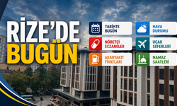 Rize'de 17 Temmuz 2026