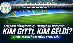 Çaykur Rizespor Transfer Karnesi: Kim Gitti, Kim Geldi? Yeşil-Mavililer Güçlendi Mi?
