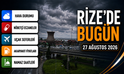 Rize’de Bugün: Hava Durumu, Uçuşlar, Namaz Vakitleri Ve Nöbetçi Eczaneler