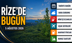 Rize’de Bugün: Konserler, Uçak Seferleri, Hava Durumu Ve Nöbetçi Eczaneler