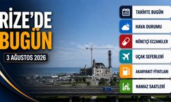 Rize’de 3 Ağustos 2026 : Hava Durumu, Uçak Seferleri, Namaz Vakitleri Ve Nöbetçi Eczaneler