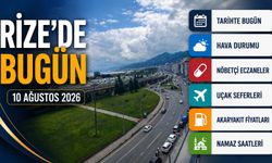 Rize’de Bugün: Hava Durumu, Uçak Seferleri, Nöbetçi Eczaneler ve Akaryakıt Fiyatları