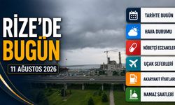 Rize’de Bugün: Yağmur, Uçak Seferleri, Nöbetçi Eczaneler ve Akaryakıt Fiyatları