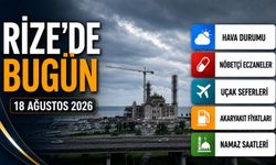 Rize’de Bugün: Hava Durumu, Uçuşlar, Nöbetçi Eczaneler ve Akaryakıt Fiyatları