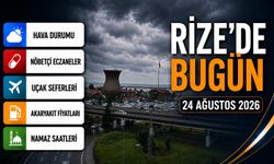 Rize’de Bugün Hava Yağmurlu: Uçuşlar, Namaz Vakitleri, Nöbetçi Eczaneler Ve Akaryakıt Fiyatları