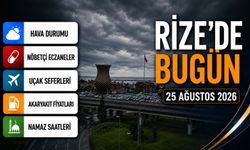 Rize’de Bugün: Hava Durumu, Uçak Seferleri, Namaz Vakitleri ve Nöbetçi Eczaneler