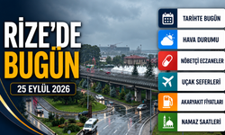 Rize’de Bugün: Hava Durumu, Uçak Seferleri, Nöbetçi Eczaneler ve Akaryakıt Fiyatları