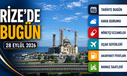 Rize’de Bugün: Hava Durumu, Uçak Seferleri, Nöbetçi Eczaneler ve Akaryakıt Fiyatları