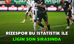 Rizespor, Bu İstatistik İle Ligin Son Sırasında