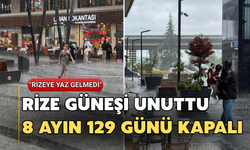 Rize’de Güneş Kendini Unutturdu: 8 Ayın 129 Günü Kapalı