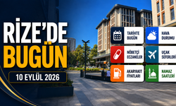Rize’de Bugün: Hava, Uçak Seferleri, Nöbetçi Eczaneler ve Akaryakıt Fiyatları