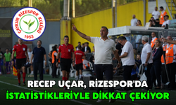 Recep Uçar, Rizespor'da İstatistikleriyle Dikkat Çekiyor