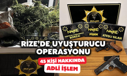 Rize'de Uyuşturucu ve Silah Operasyonları: 4 Kişi Tutuklandı