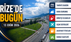 Rize'de Bugün: 13 Ekim 2026 Salı Hava Durumu, Uçak Seferleri Ve Nöbetçi Eczaneler