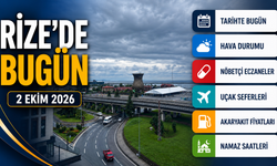 Rize’de Bugün: 2 Ekim 2026 Hava Durumu, Uçak Seferleri, Nöbetçi Eczaneler ve Akaryakıt Fiyatları