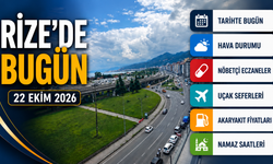 Rize'de Bugün: 22 Ekim 2026 Perşembe Hava Durumu, Uçak Seferleri, Nöbetçi Eczaneler ve Akaryakıt Fiyatları