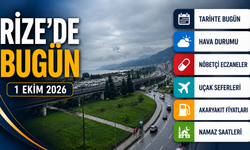 Rize’de Bugün 1 Ekim 2026: Hava Durumu, Uçak Seferleri, Nöbetçi Eczaneler ve Akaryakıt Fiyatları