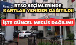 RTSO Seçimlerinde Meclis Üyesi Dağılımı Değişti: İşte Güncel Liste