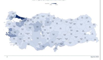 Türkiye’de 45 ilin ihracatı yılın ilk 8 ayında arttı