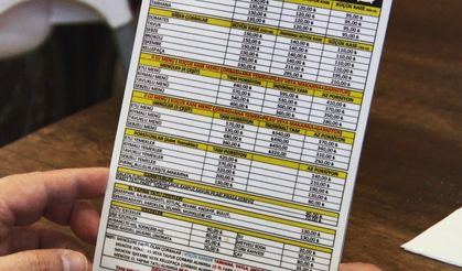 Gıda Etiketlemesinde Yeni Dönem