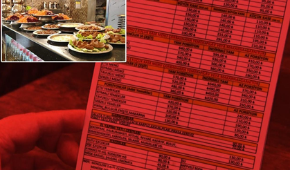 Lokantalarda Yeni Dönem Vatandaşlara Yarayacak