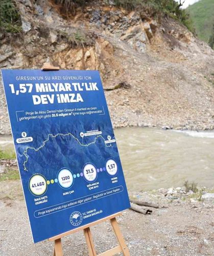 Giresun'un 1,57 Milyarlık Su Projesine Start Verildi