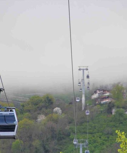 Ordu İçin Kuvvetli Yağış Ve Yükseklerde Kar Uyarısı