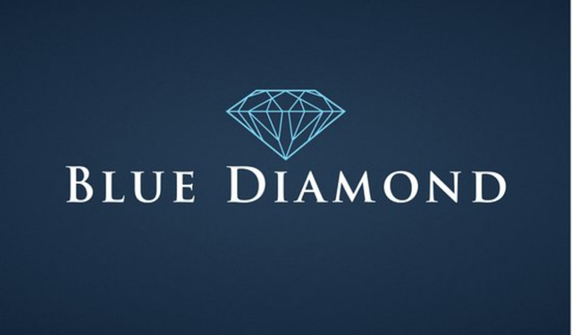 Blue Diamond Şimal AVM Rize Mağazası